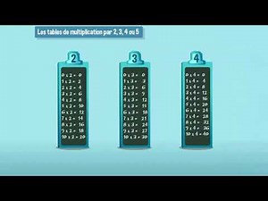 Connaître ses tables de multiplications par 2, par 3, par 4 ou 5 - CE2