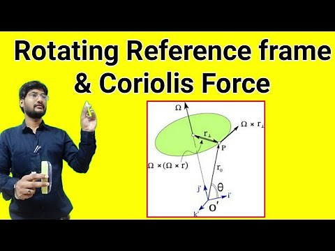 Rotating Reference Frame || Coriolis Force Derivation || Rotating frame of Reference