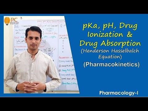 pKa, pH, Drug Ionization and Drug Absorption based on Hendeson Hasselbalch Equation