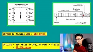 Continuando con el tema de las memorias EEPROM externas, en este caso, especificamente la 24LC256, les muestro a detalle como diseñe el GRABADOR/PROGRAMADOR basado completamente en Arduino 類 ¡1000  para parte 3! #EEPROM #arduino #arduinouno #arduinoproject #arduinonano #electronics #electronica #electronicos #programacion #programming #viral #Facebook #atmega328p #24lc256 #i2c #electronicsprojects #electronicsengineering | Nuevas Tecnologías JA | Facebook