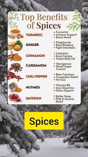Spices#spices #ginger #anixety #vitamin #vitaminc #shereengull #fypシ゚viral #nutrition #healthyliving #diet #health #spicebenefits #immunity #immunesystem #energy #energyboost