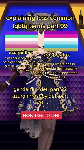 Exploring Boyflux: Understanding Gender Identity