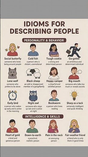 English Idioms For Describing People | Learning English Practice