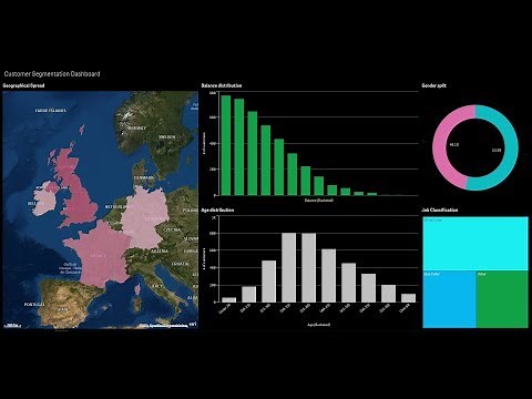Qlik Sense Masterclass