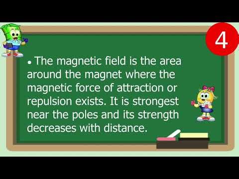 Science 4 Quarter 3 Module 2 Magnetic Force