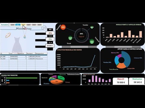 Tableau de bord avec Excel et Formulaire VBA