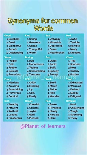 Synonyms for common words🤓@Planet_of_learners