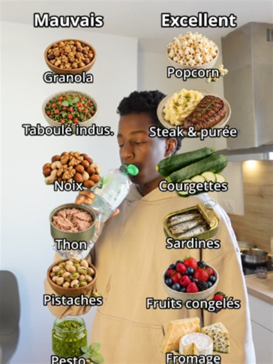 Calories et macros pour maigrir vite : valeurs pour 100 g