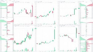 Stock market trading monitor with moving graph, white background, 4k