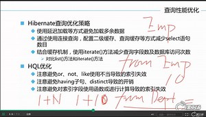 HQL连接查询与Hibernate注解3