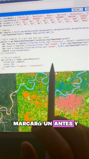 11K views · 11 reactions | ¿Sentís que todos hablan de IA y SIG pero...