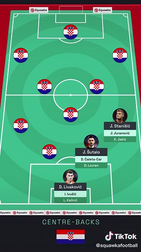 squawkafootball on TikTok