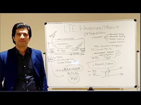 LTE Mobility/Handover Optimisation : Key concepts, Trigger Events, Measurement Reports & Thresholds