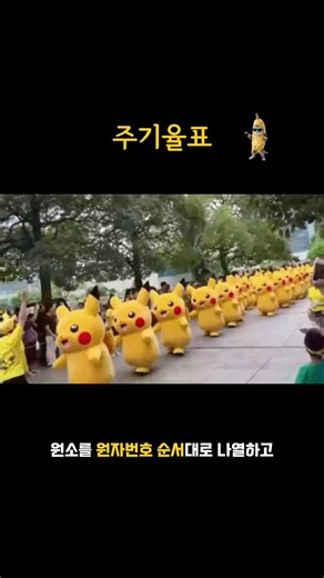 [통합과학1] 주기율표, 가로·세로만 알면 끝!