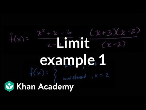Limits by factoring | Limits and continuity | AP Calculus AB | Khan Academy