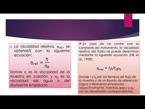 User guide for Cannon Fenske type glass capillary viscometer
