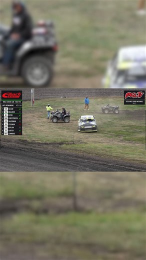 We're going Bowling at SuperNationals! 📺Watch Every Lap LIVE and ON DEMAND at www.imca.tv📺 The IMCA Speedway Motors 43rd Super Nationals fueled by Casey’s take place Monday - Saturday, September 1-6, 2025. | IMCA.tv