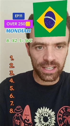 EP.11 SFIDA MONDIALE 🤐🤐🤐 #calcio #bandiera #sfida #mondiali
