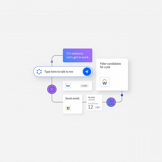 Inside the world of multi-agent orchestration | IBM
