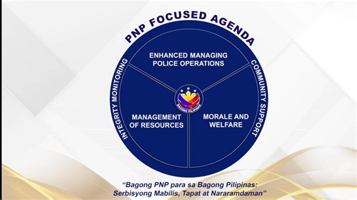 Roll Out of the PNP Focused Agenda Download the 𝐢𝐏𝐨𝐥𝐢𝐜𝐞 𝐞𝐁𝐮𝐳𝐳-𝐄𝐑 𝐌𝐨𝐛𝐢𝐥𝐞 𝐀𝐩𝐩 for free now! 𝐀𝐧𝐝𝐫𝐨𝐢𝐝: https://play.google.com/store/apps/details... .... 𝐢𝐎𝐒: https://apps.apple.com/ph/app/ipolice-ebuzz-er/id6680191929 #BagongPNPparasaBagongPilipinas #SerbisyongMabilisTapatatNararamdaman #PRO1MaaasahanMalalapitanMapagkakatiwalaan #LaUnionPoliceProvincialOffice #ToServeandProtect #BagongPilipinas | La Union Police Provincial Office