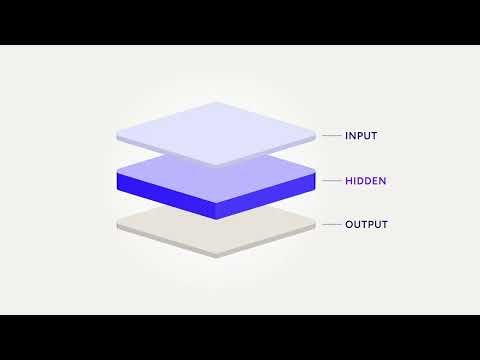 OpenX101: Simplifying AI – Deep Neural Networks (DNNs)