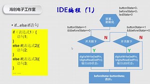 第5讲 Arduino入门-数字输入2（按键开关进阶）