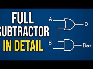 Full Subtractor | Full Subtractor in Detail | Digital System