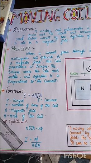 Moving coil galvanometer on chart of class 12 #project #drawing #diagram #physics #science