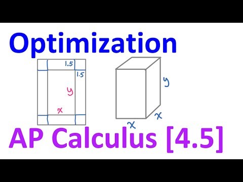 4.5G - Optimization [AP Calculus]
