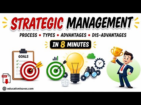 What is Strategic management? Strategic management Process, Types, Advantages, Dis-advantages