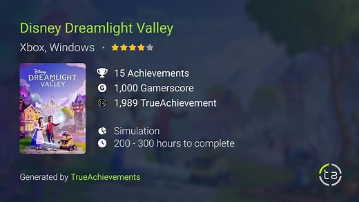 Disney Dreamlight Valley Achievements