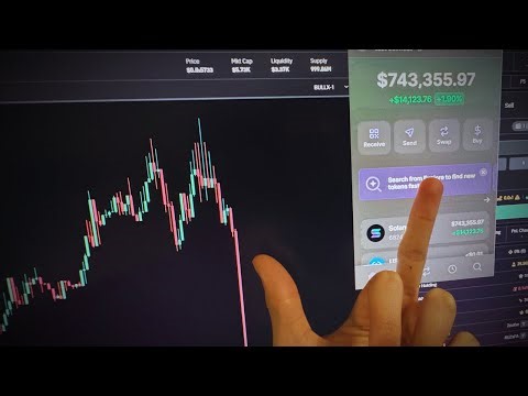 How To Launch A Meme Coin For Free And Make $470K **APRIL METHOD**