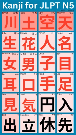 458K views · 7.5K reactions | 24 Kanji Challenge within 25 second #2 #jlptlistening #fblifestyle #japanese | JLPT Listening | Facebook