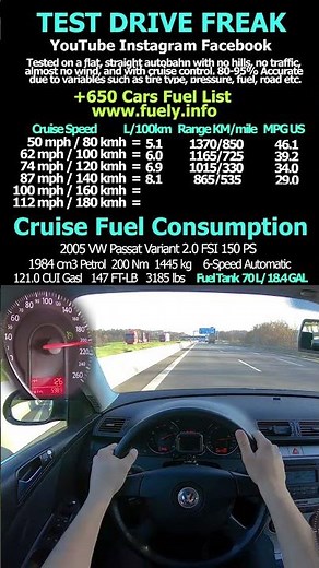 2005 VW Passat Variant 2.0 FSI 150 PS #vw #passat #fsi #topspeed #variant #pov #autobahn #drive