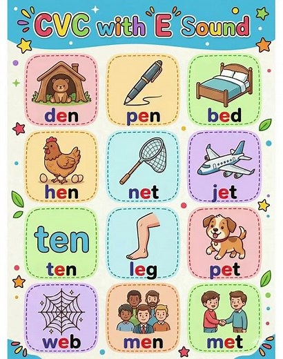 CVC Words with 'E' Sound | Learn to Read for Preschool and Kindergarten | Phonics Skills for Kids