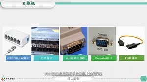 14_数据中心硬件知识-网络设备介绍