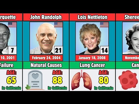 Seinfield Actors Who Have Passed Away