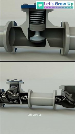 working functions of piston type Non-Return Valve #vale #nrv #railwayequipment #railway