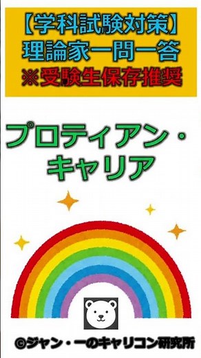 【毎日1問】キャリコン学科試験理論家一問一答（Vol.12） #キャリアコンサルタント #キャリア #理論家 #学科 #shorts #キャリコン #ホール #プロティアンキャリア
