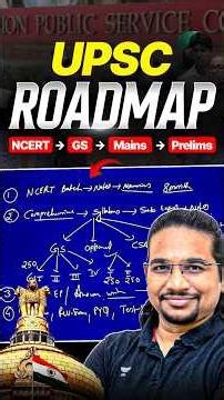 UPSC Preparation Roadmap | NCERT → GS → Mains → Prelims | Madhukar Kotawe