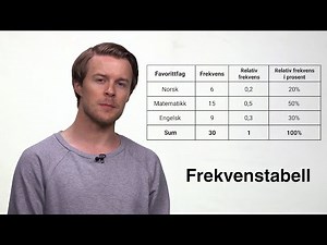 Statistikk - frekvenstabell