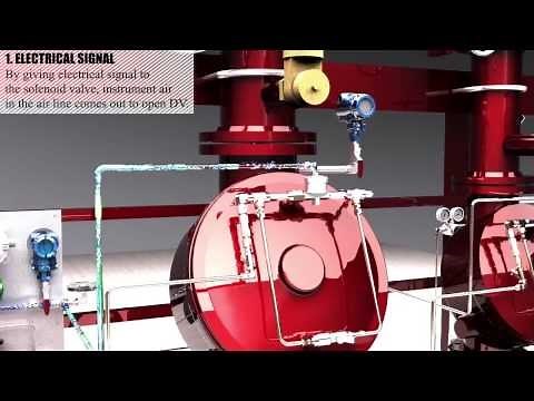 Deluge Valve Installation Manual MTK