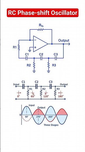 RC Phase-shift Oscillator