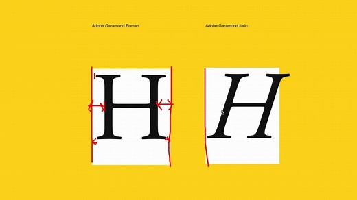 [Fontribute] Italic斜体设计须知 - 述评Adobe Garamond字体设计