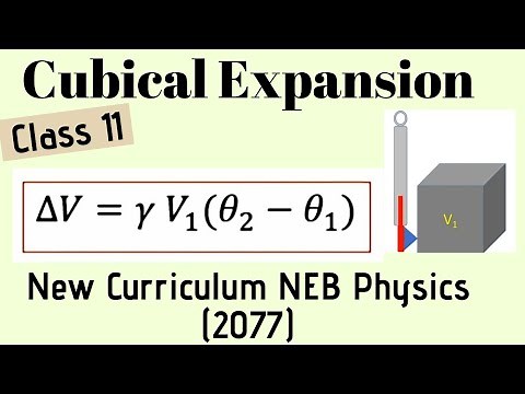 Cubical expansion | Coefficient of cubical expansion | Class 11 -New Curriculum NEB physics