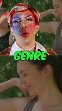 Résolutions : Définition et Pourquoi Choisir les 'Plus' #shorts