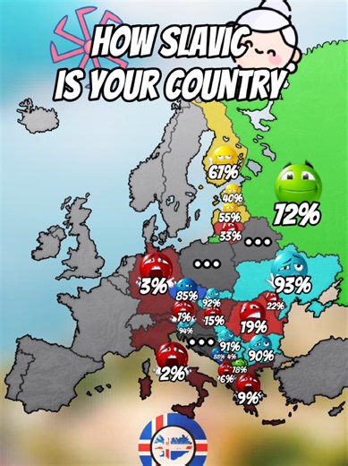 How Slavic Is Your Country? A Cultural Exploration