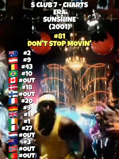 Top 2001 Singles: Travis, Westlife, S Club 7 & More