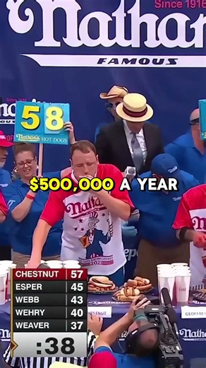 Joey Chestnut Makes HOW MUCH From Eating Hot Dogs?