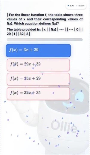 Linear Functions Quiz - Test Yourself #Shorts